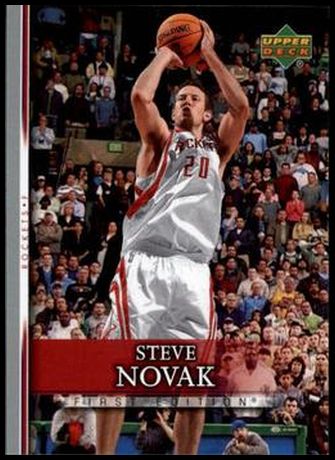12 Steve Novak